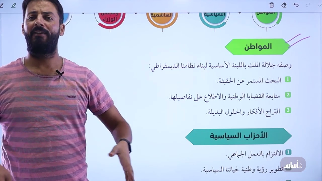 حصة من حصص البطاقة - الورقة النقاشية الثالثة جيل 2007
