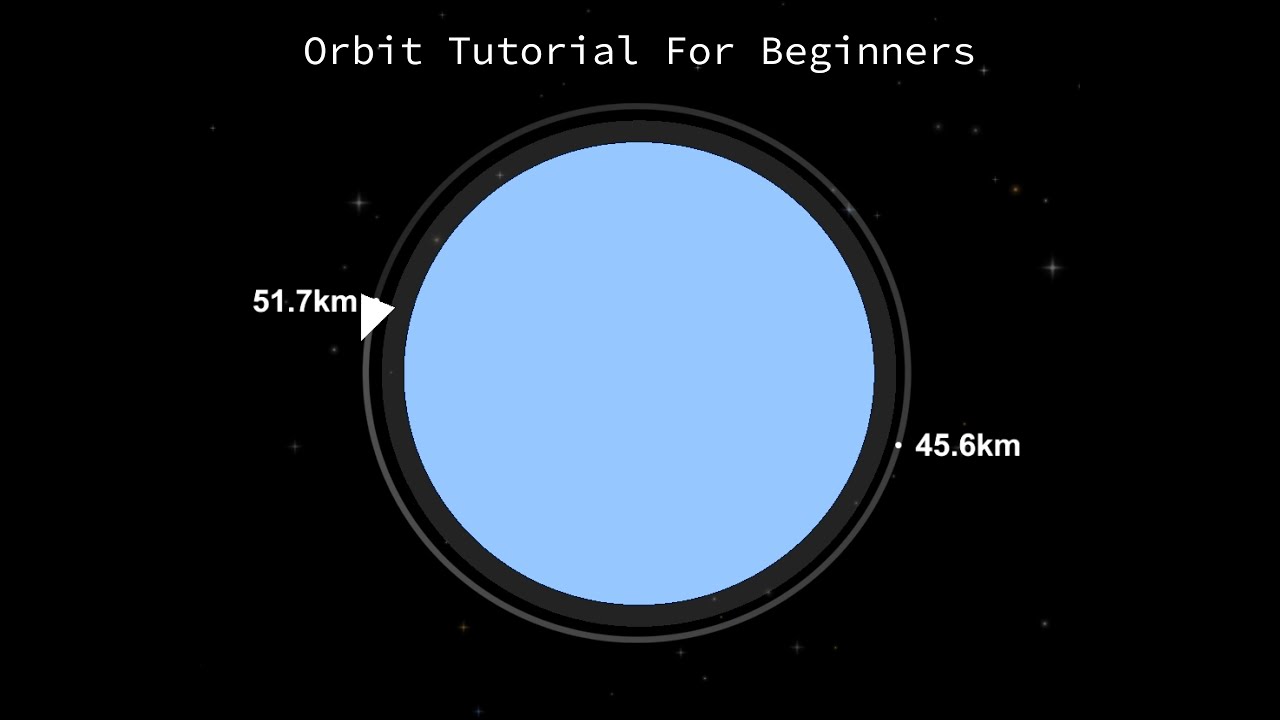 Spaceflight Simulator | How to Orbit Low or High Earth Orbit| Beginner to Intermediate Part - 1