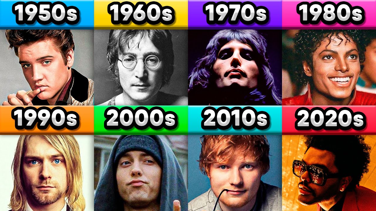 Most RECOGNIZABLE Songs From Each DECADE (1950s to 2020s)