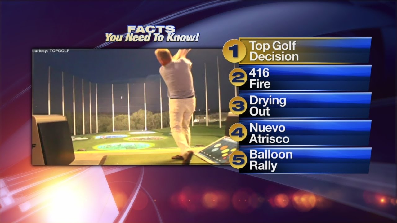June 18th Morning Rush: City council expected to make a decision on Topgolf ordinance