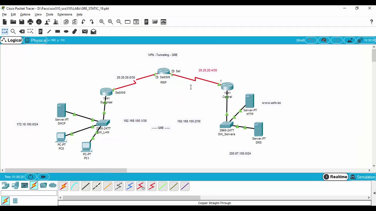 Configurar VPNs con GRE