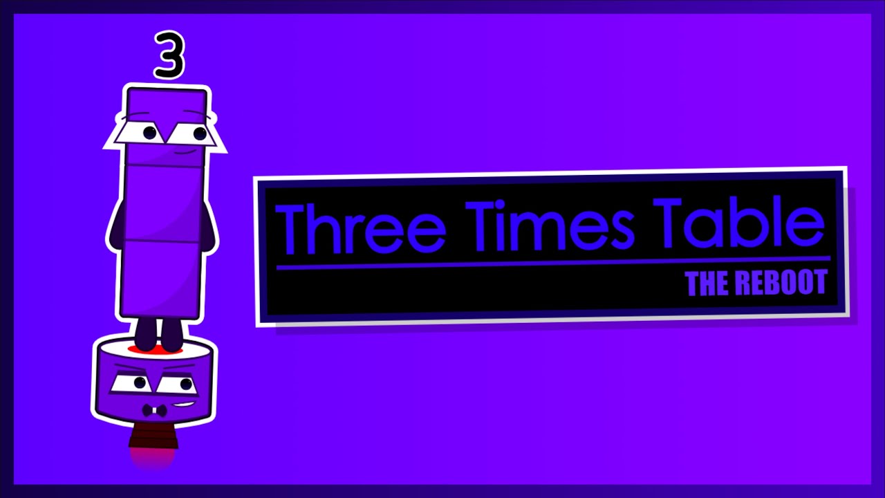 TriGuys S4 E2 | TriGuys Three Times Table REBOOT