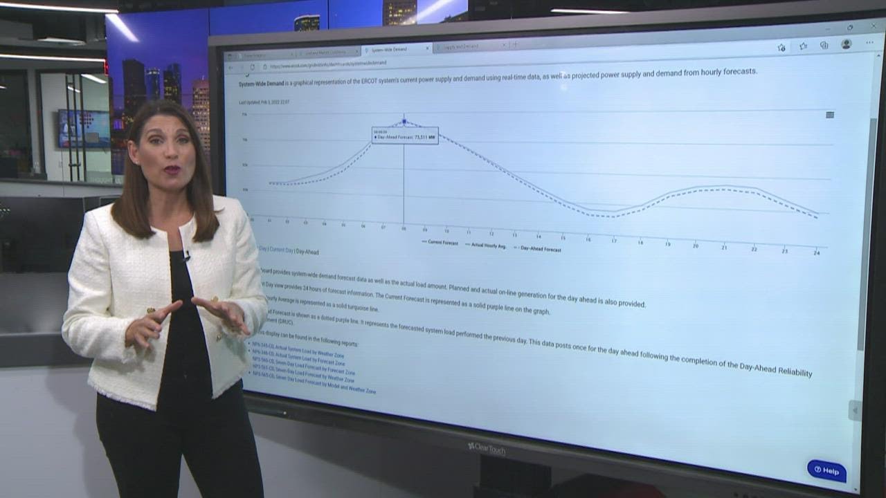 ERCOT: Texas power grid still under normal conditions during Arctic Blast