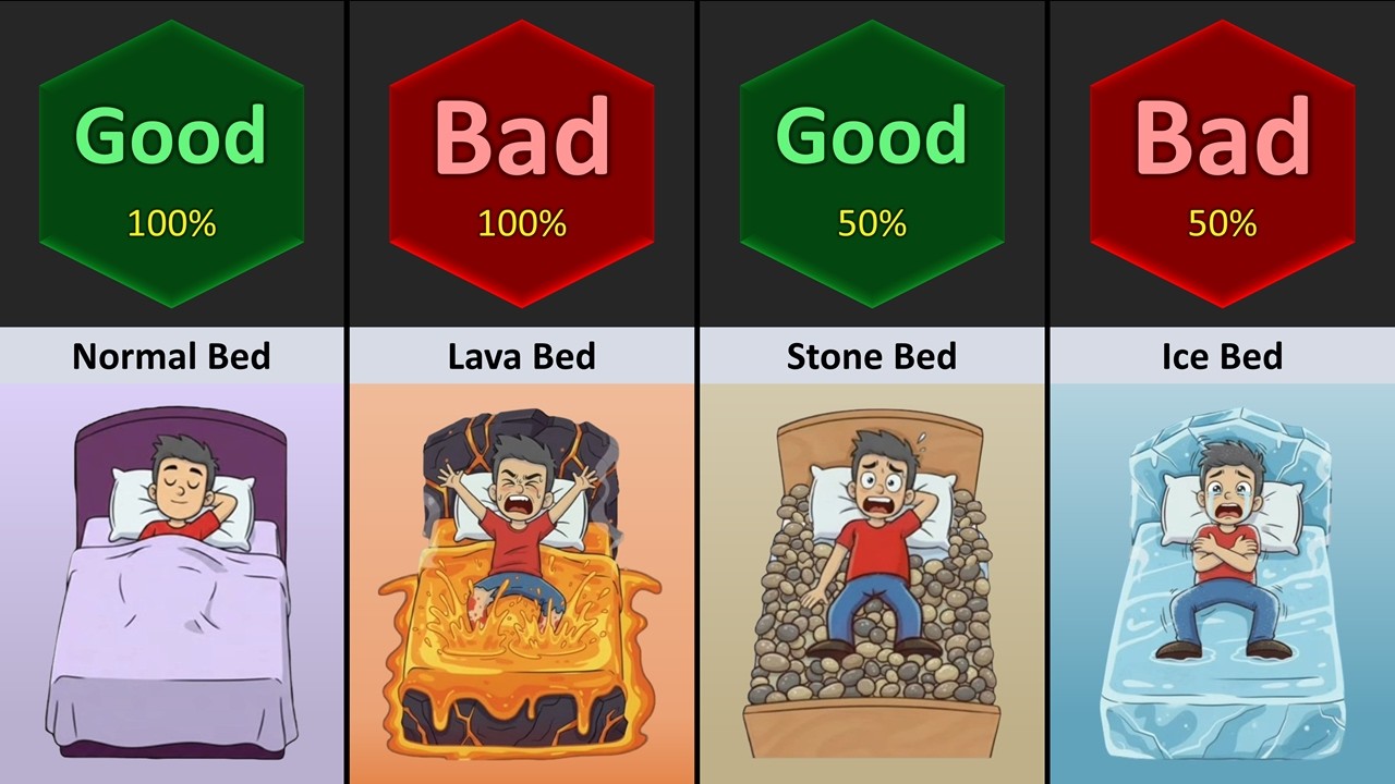 Good Bed vs Bad Bed