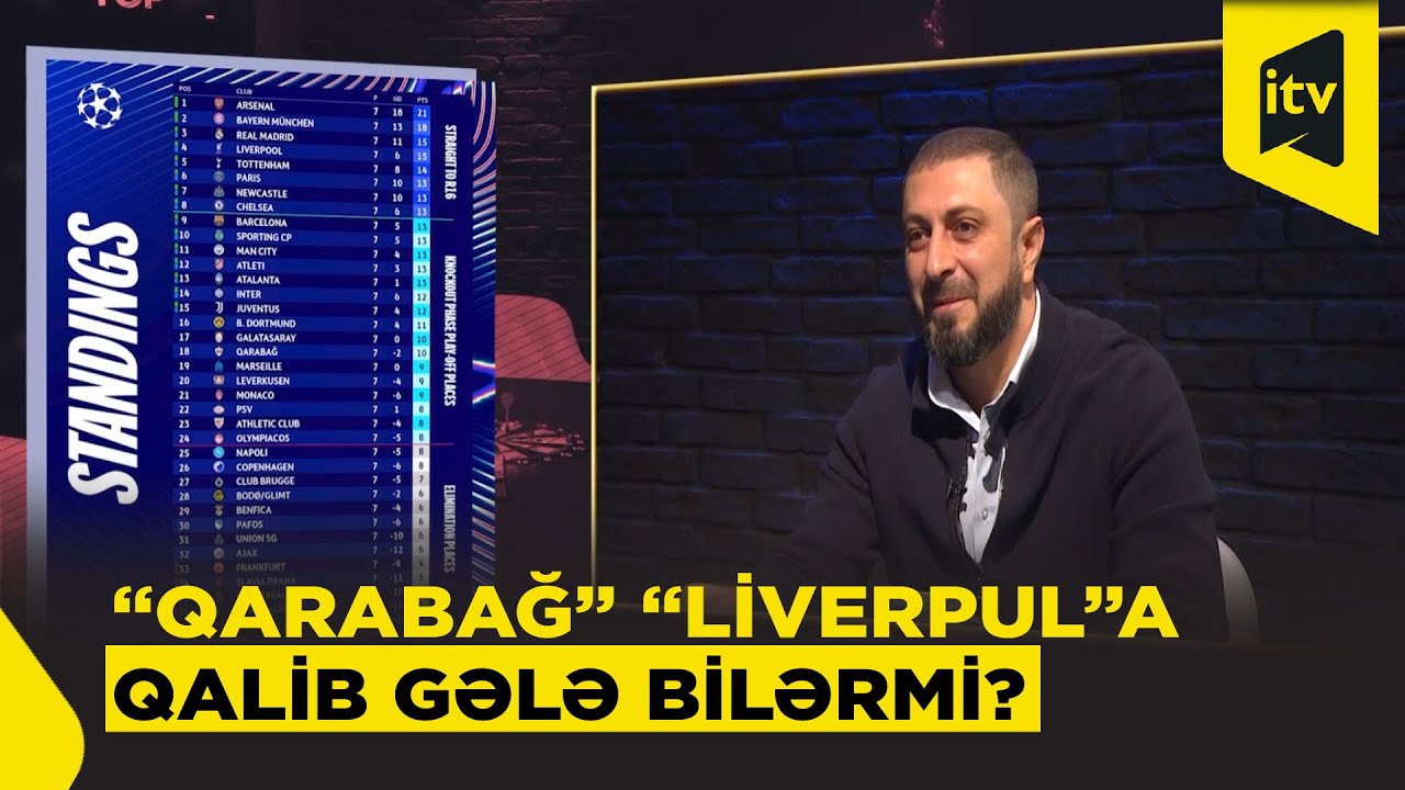 “Qarabağ” “Liverpul”a qalib gəlsə, çox da təəccüblənmərəm” – OffTOP