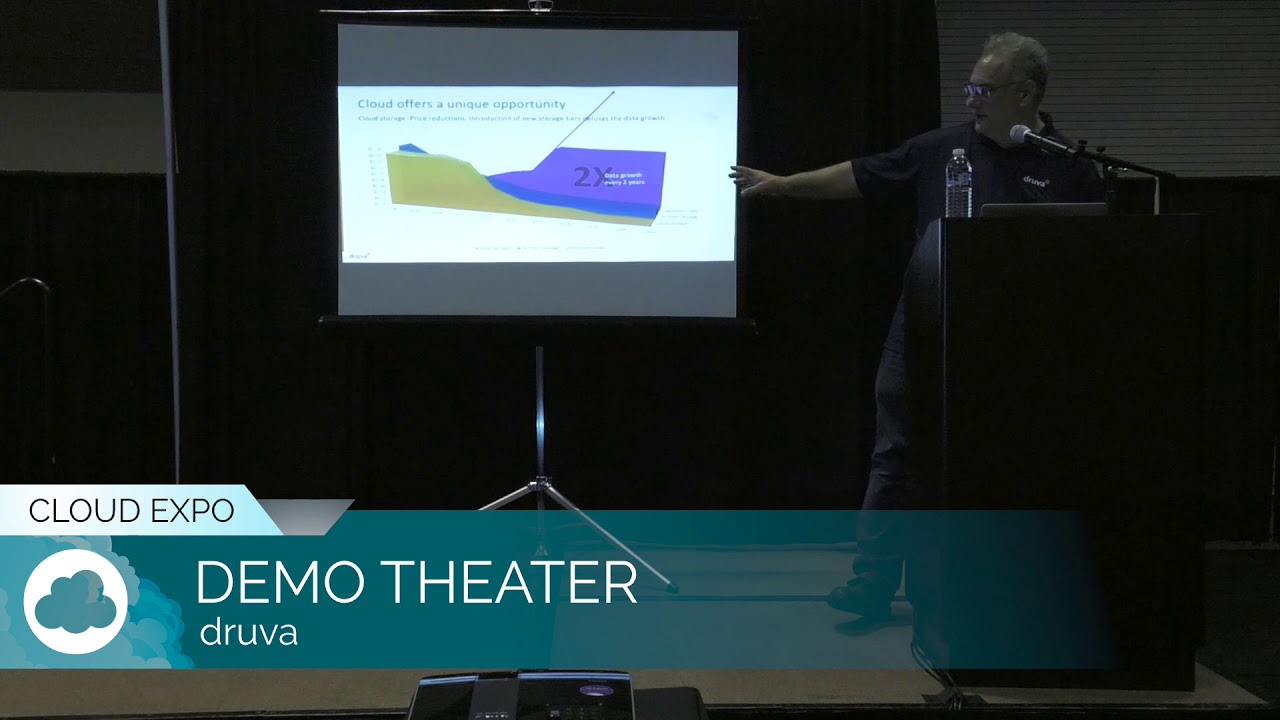 DRUVA Demo Theater | Cloud Expo 2019