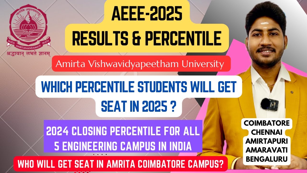 AEEE-2025 Results & Percentile|Who Will Get Seat in Amrita University,Coimbatore|2024 Closing Marks
