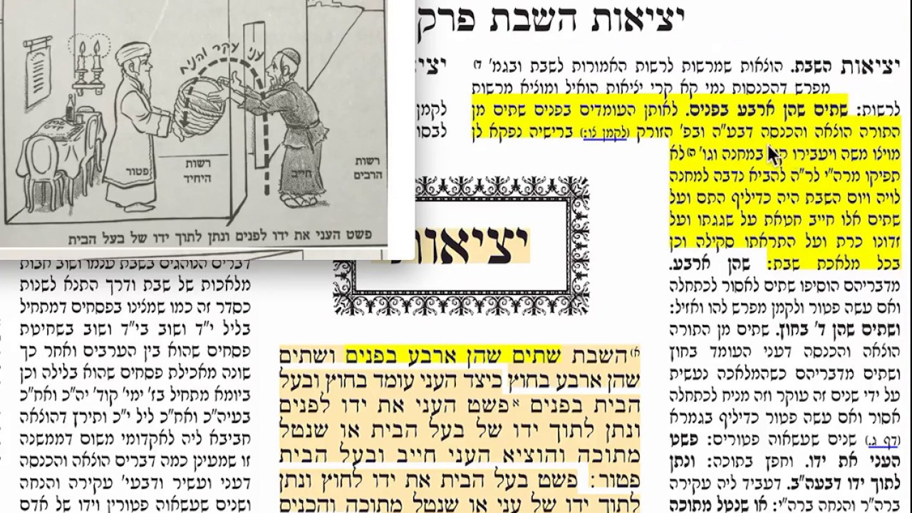 דף יומי מסכת שבת דף ב Daf yomi Shabbos daf 2  שמואל נבון