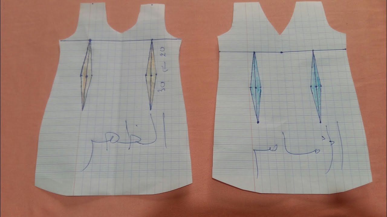 تحديد مكان ليبانس من (الأمام والظهر )بأبسط طريقة للمبتدآت💪