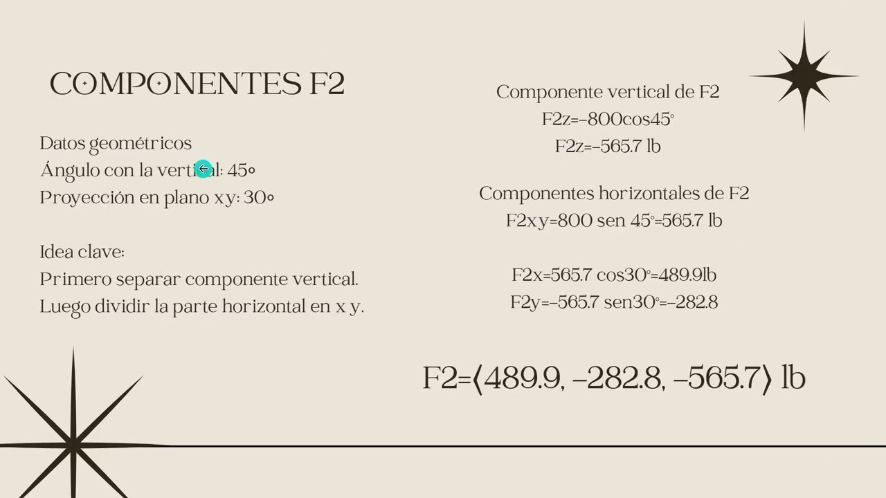 EJERCICIO RESUELTO POR LA IA
