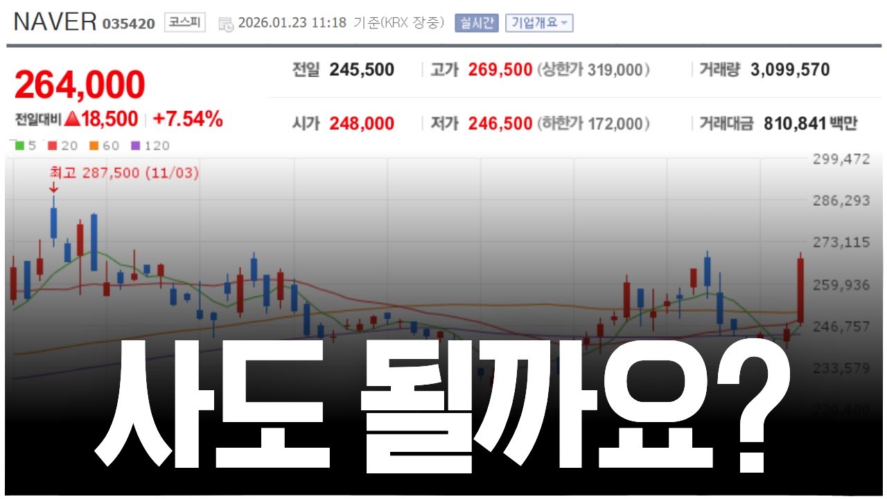 저는 안삽니다... 왜냐면요...