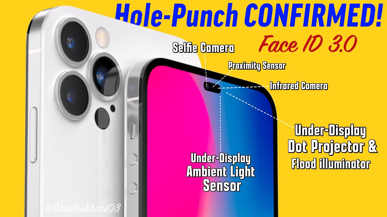 iPhone 14 Pro: Under-Display Face ID System CONFIRMED! 🤯