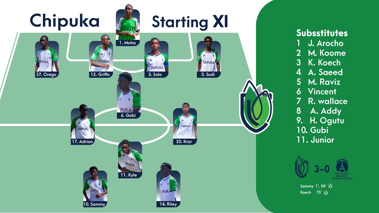 FULL MATCH TRUE TALENTS OF AFRICA  x CHIPUKA ACADEMY