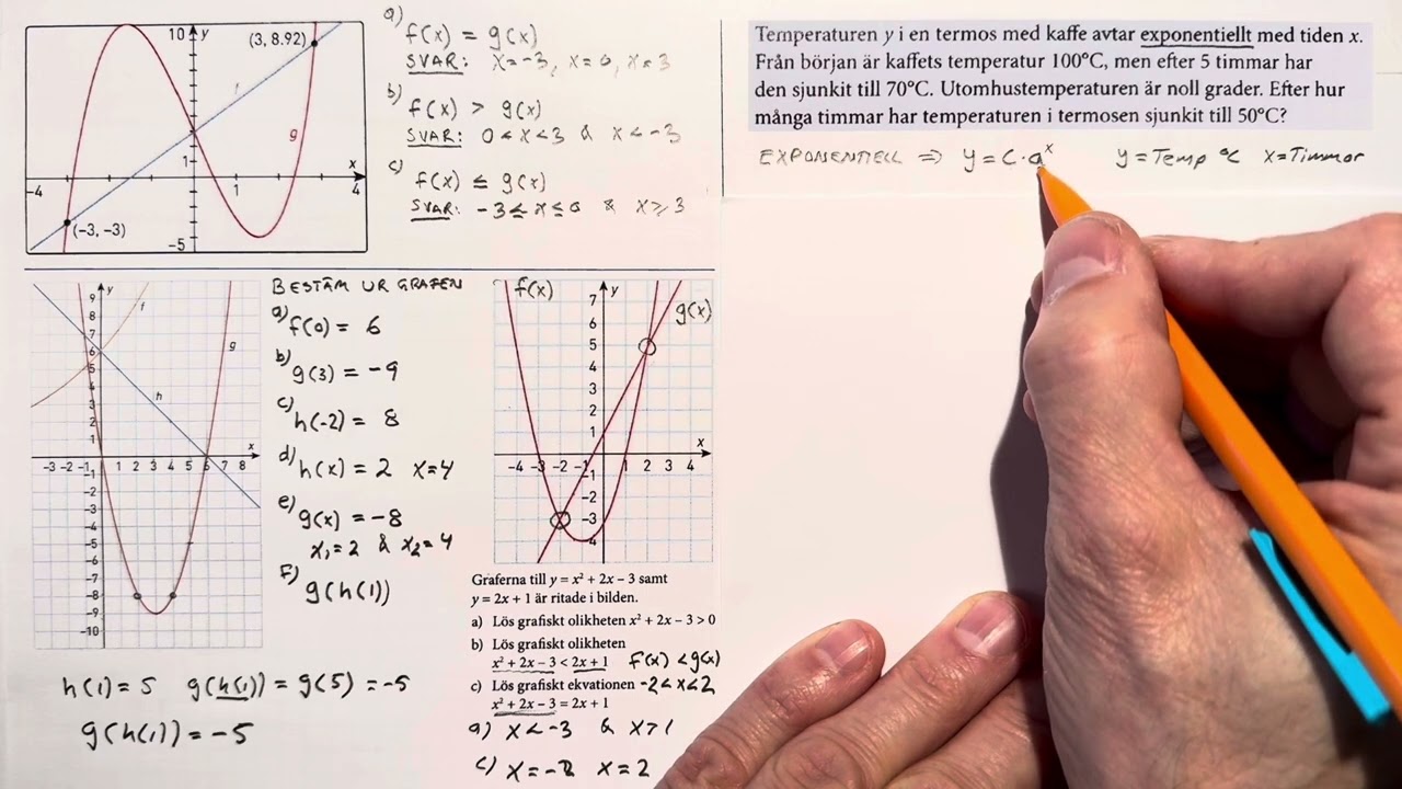 Matematik 1c Funktioner, grafer och exponentialfunktion