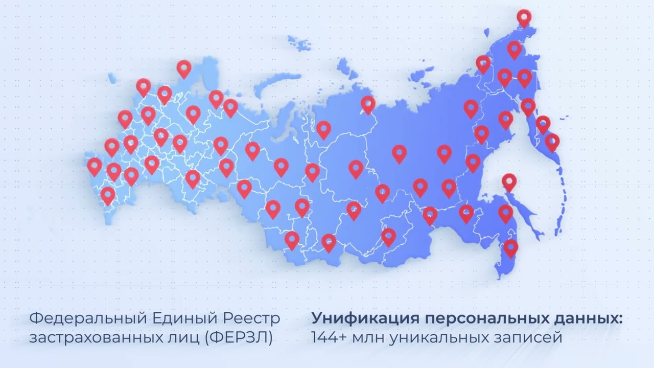 Цифровая трансформация системы ОМС
