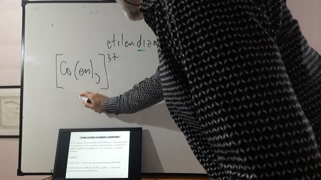 Video Teórico Compuestos de Coordinación Nomenclatura Ib