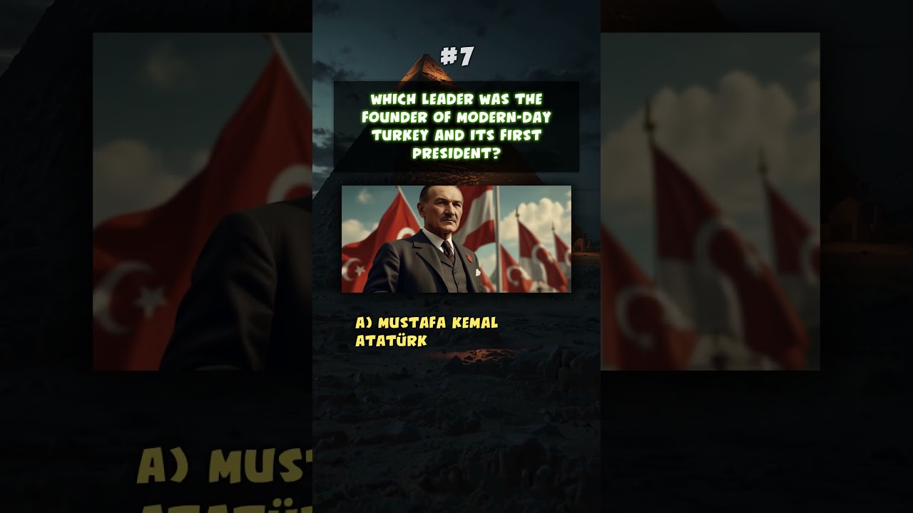 Guess the World Leader in 5 Seconds! 🌍👀 | Quiz Challenge