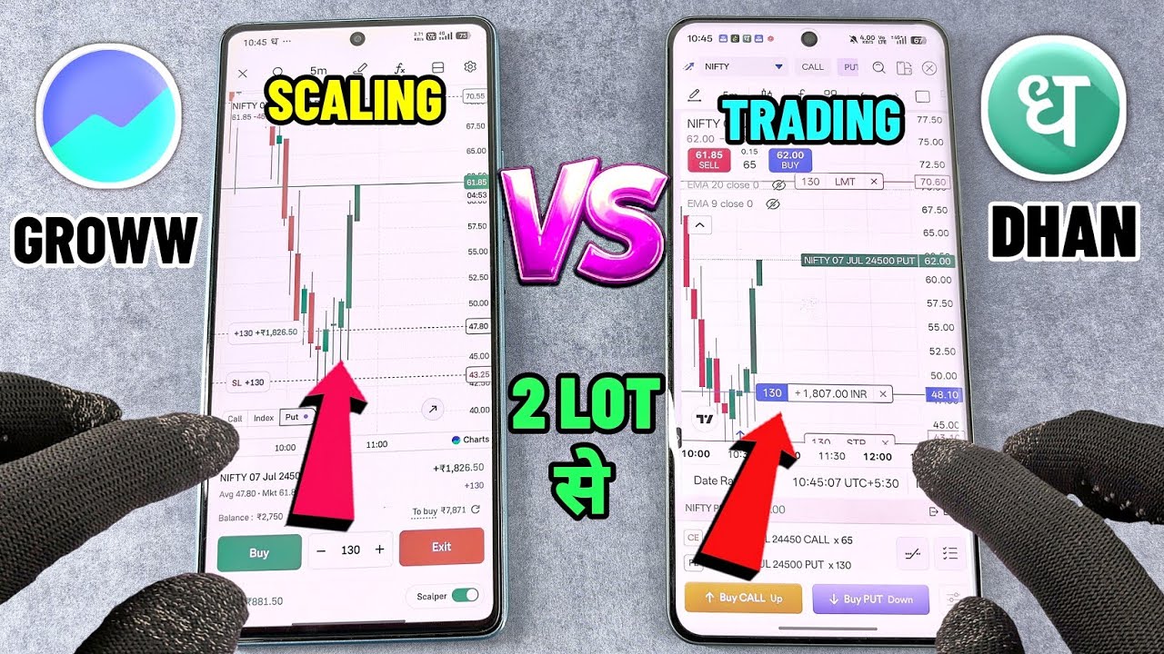 Groww vs Dhan &ndash; Scalper Mode | Which is Better for Option Scalping? Option Trading in Groww App ||