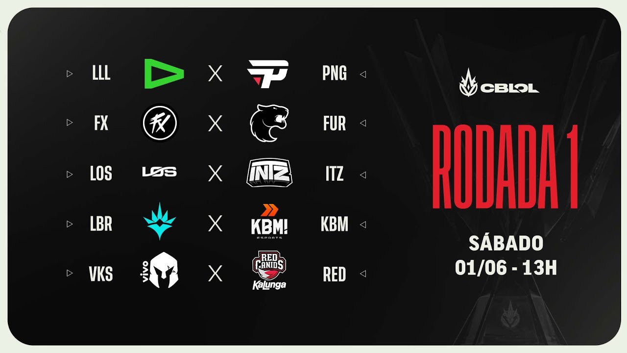 CBLOL 2024: 2ª Etapa - Fase de Pontos - Rodada 1
