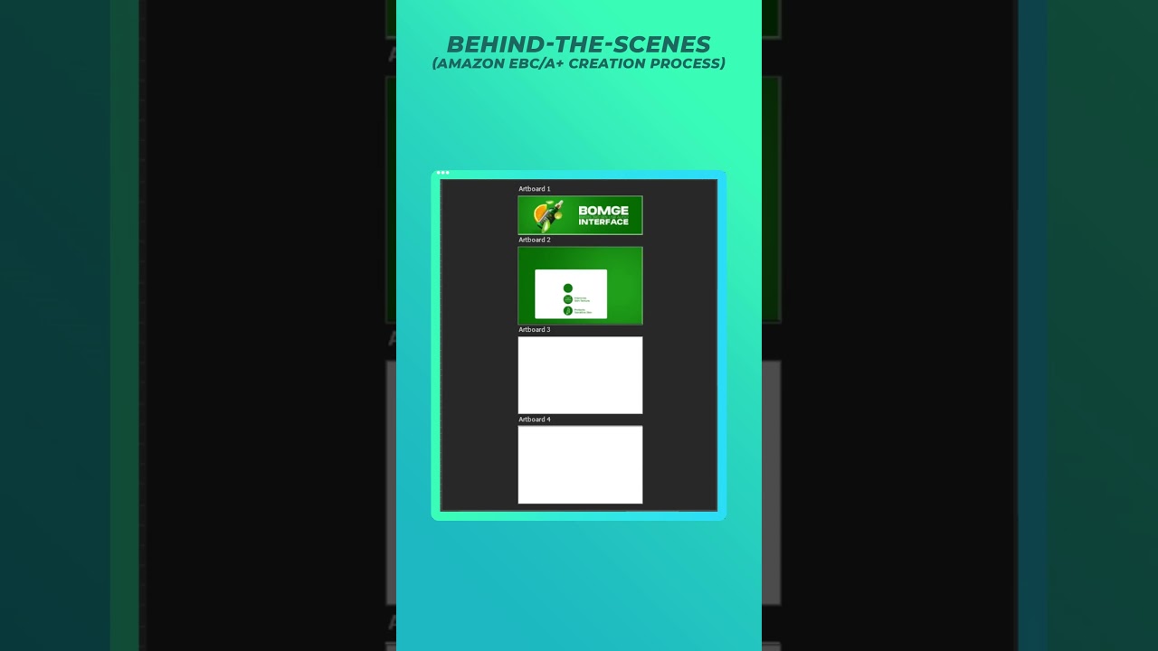 Behind the Scenes Amazon EBC/A+ Creation Process