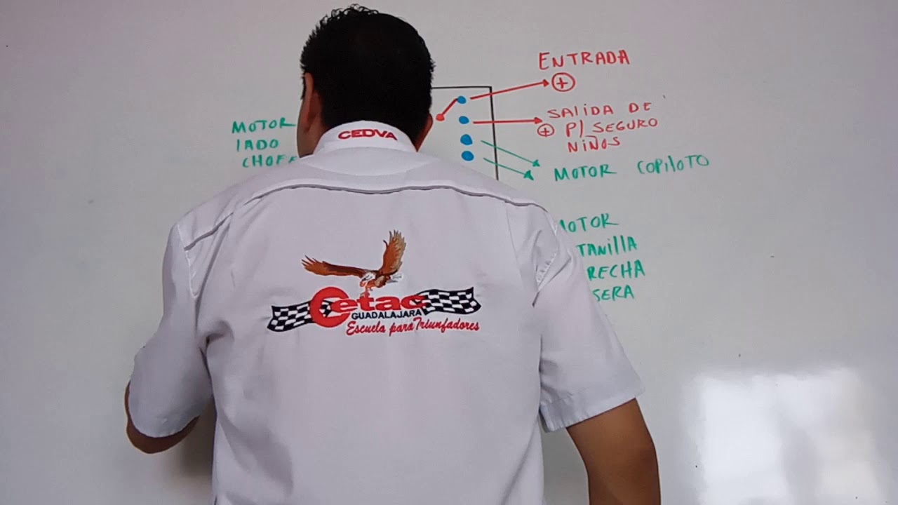 Cómo revisar un control Master de elevadores eléctricos