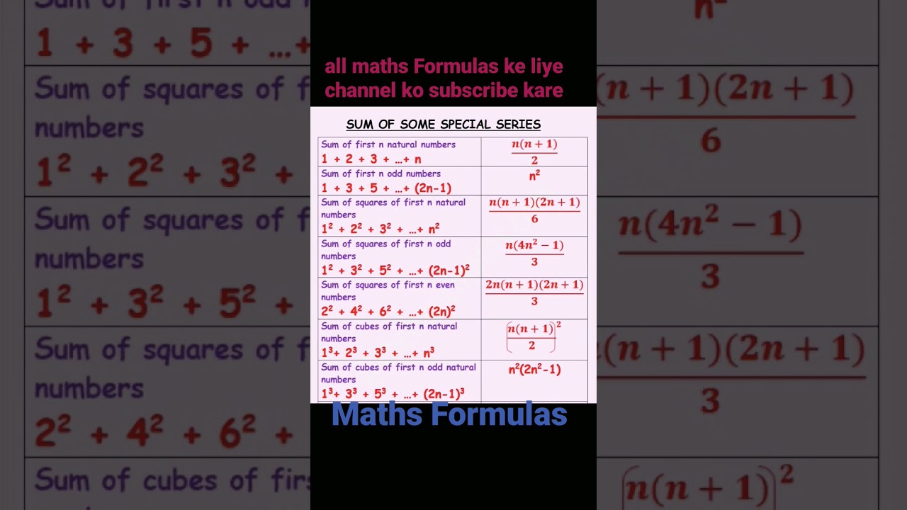 sum of some special series formula#formula#shorts