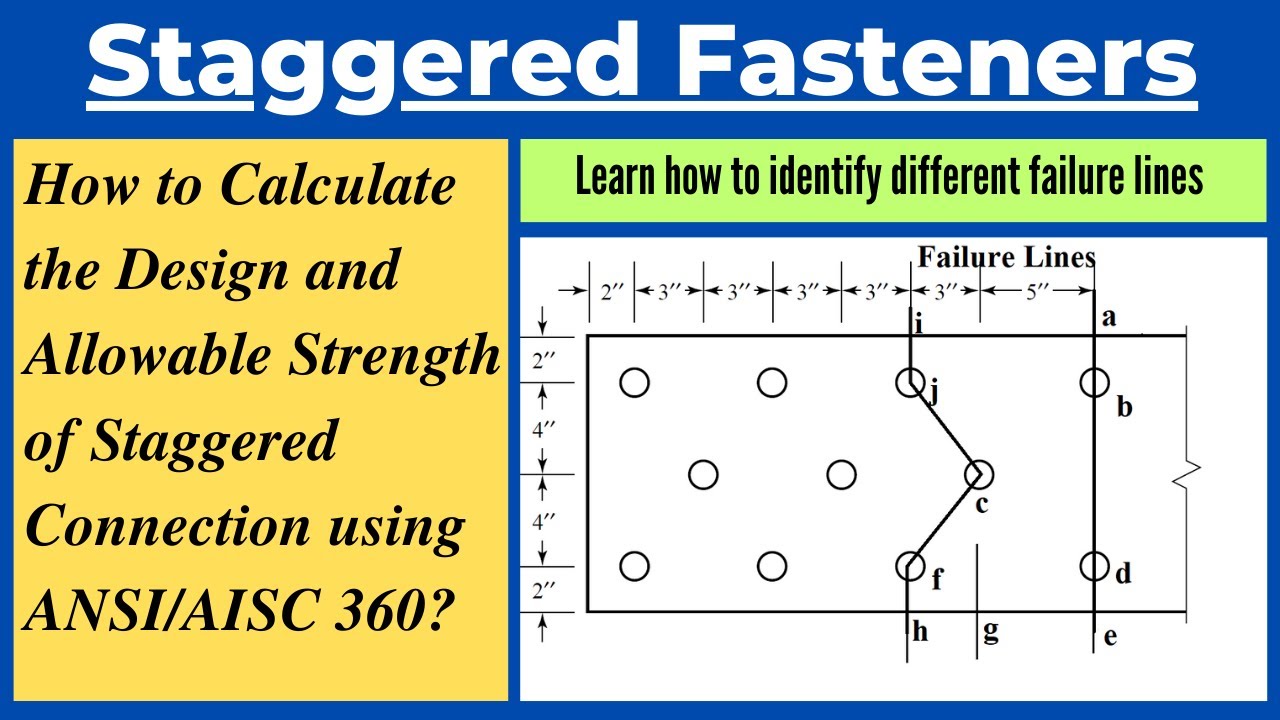 Staggered Fasteners Design and Allowable Strength using AISC/ANSI-360| LRFD and ASD Method