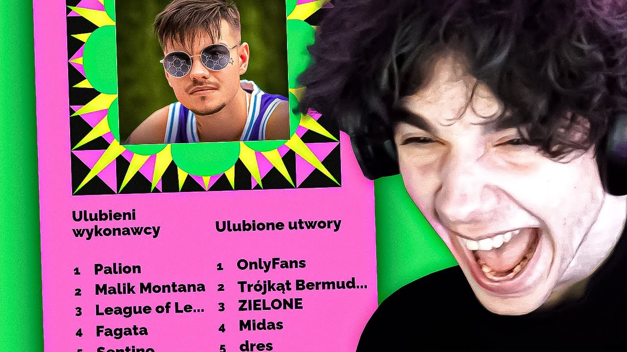 MISZEL ROBI PRZEGLĄD SPOTIFY WRAPPED 2022 WIDZÓW 🎵