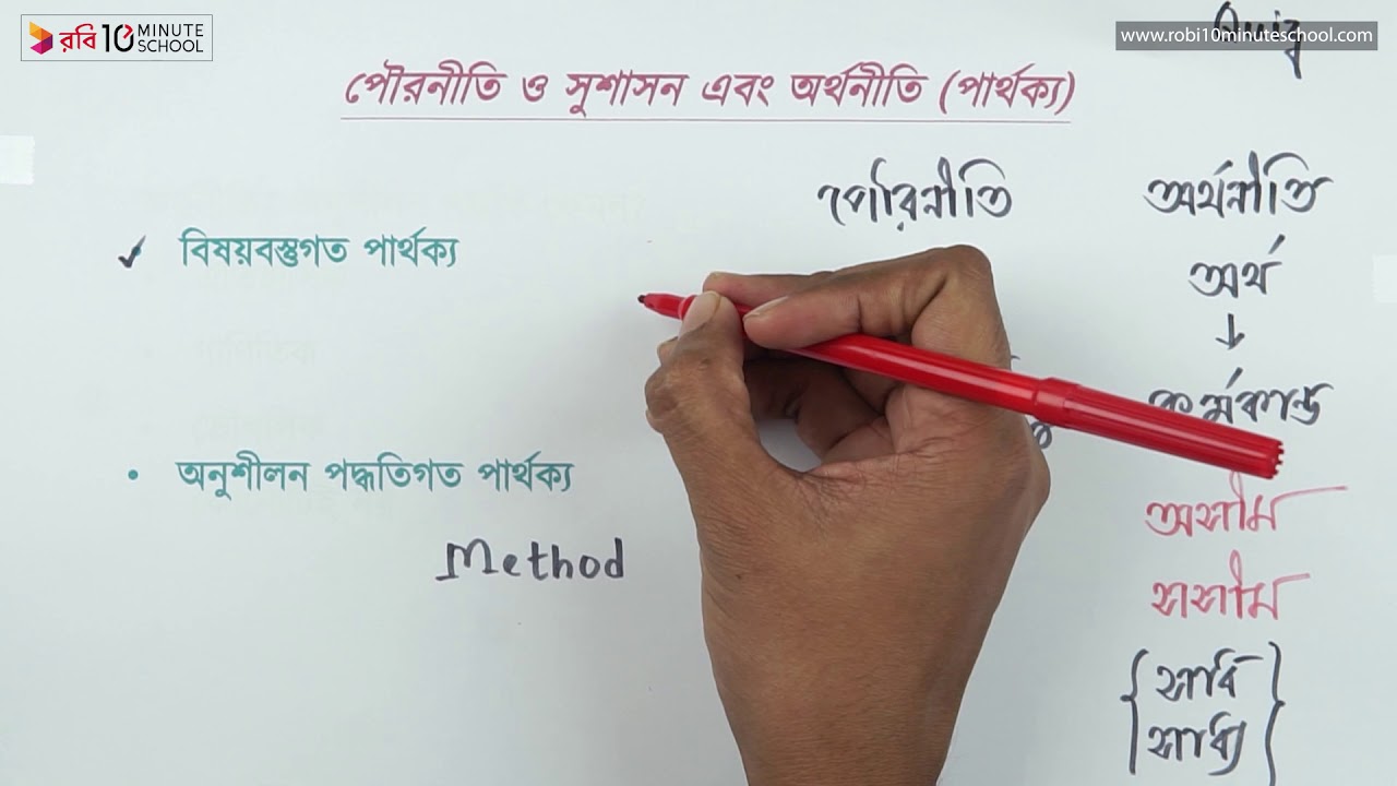 ০১.২১. অধ্যায় ১ : পৌরনীতি ও সুশাসন এবং অর্থনীতি (পার্থক্য)