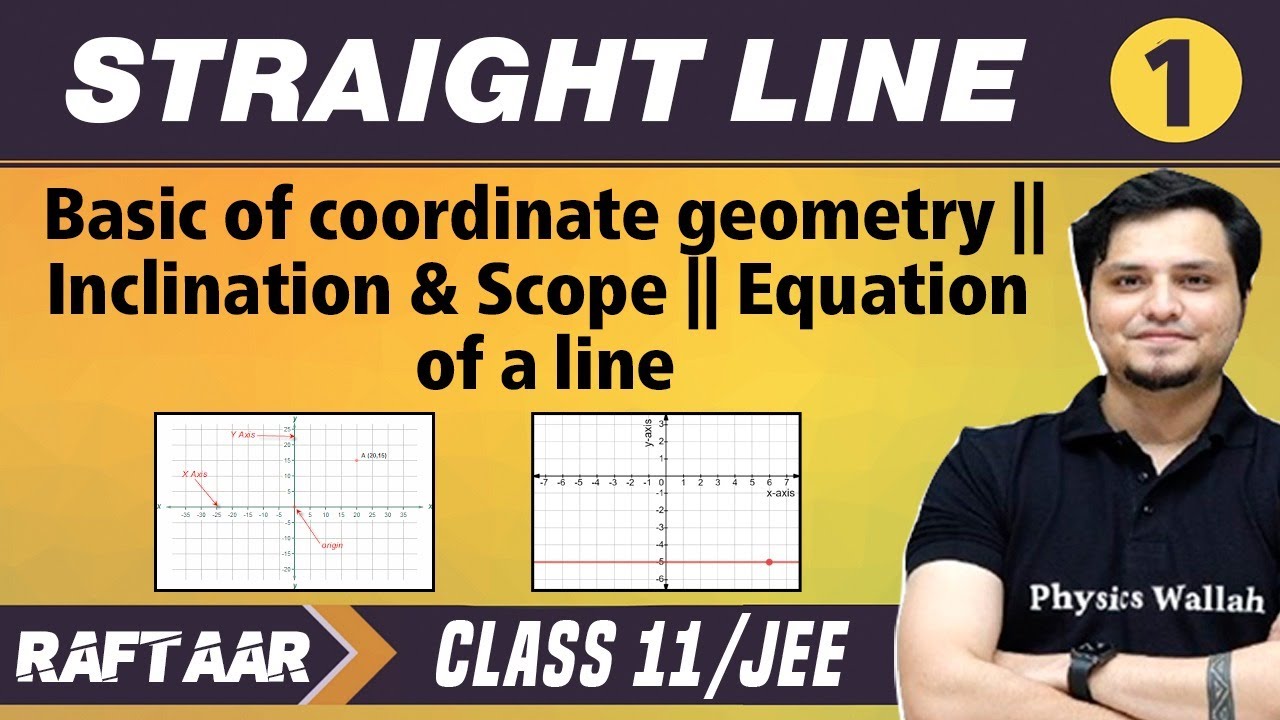 Straight Line 01 | Basic of Coordinate Geometry | Equation of a Line | Class 11/JEE | RAFTAAR