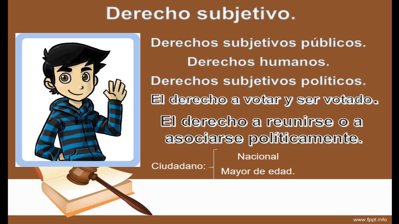 Derecho subjetivo y objetivo