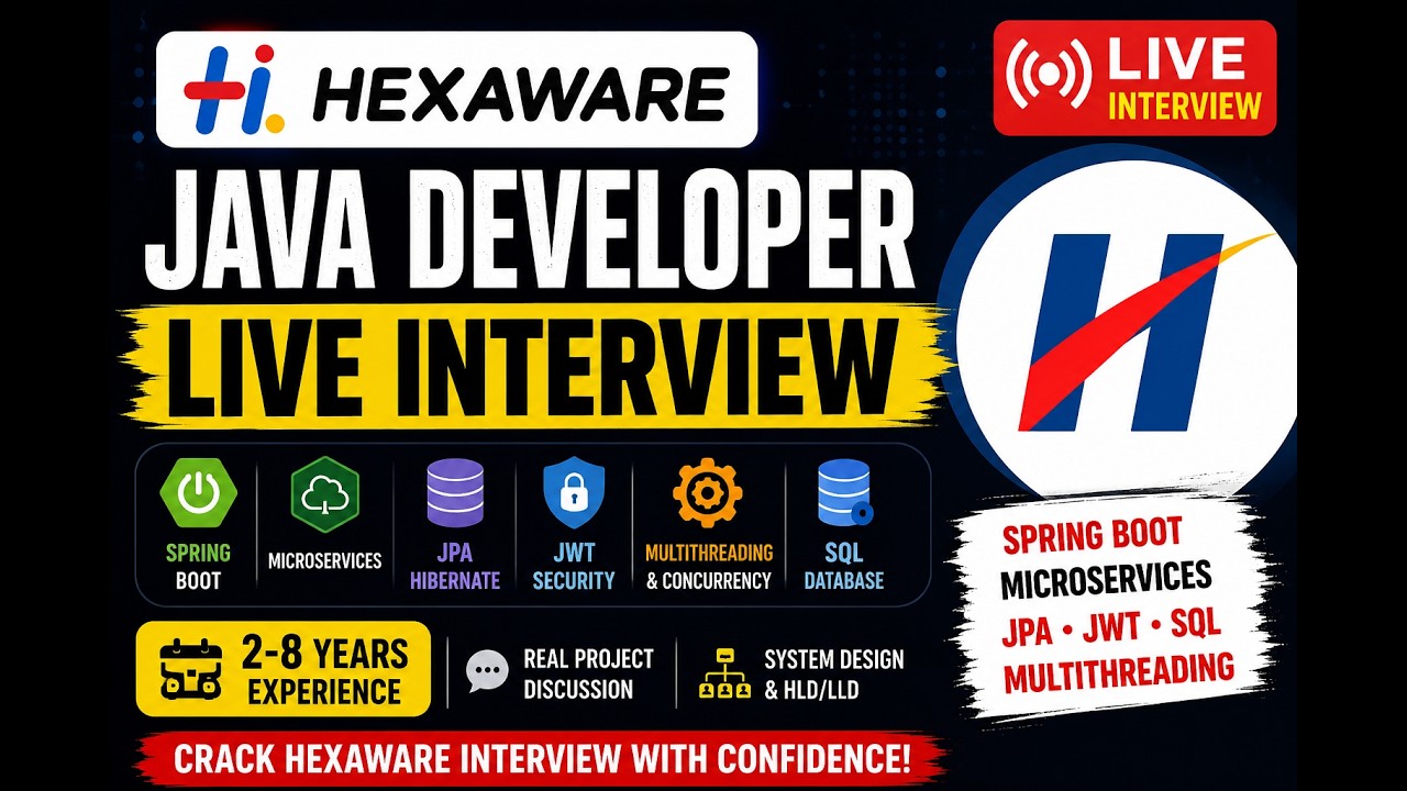🔔 LIVE-собеседование на позицию Java-разработчика в Hexaware | Spring Boot | Микросервисы | JPA