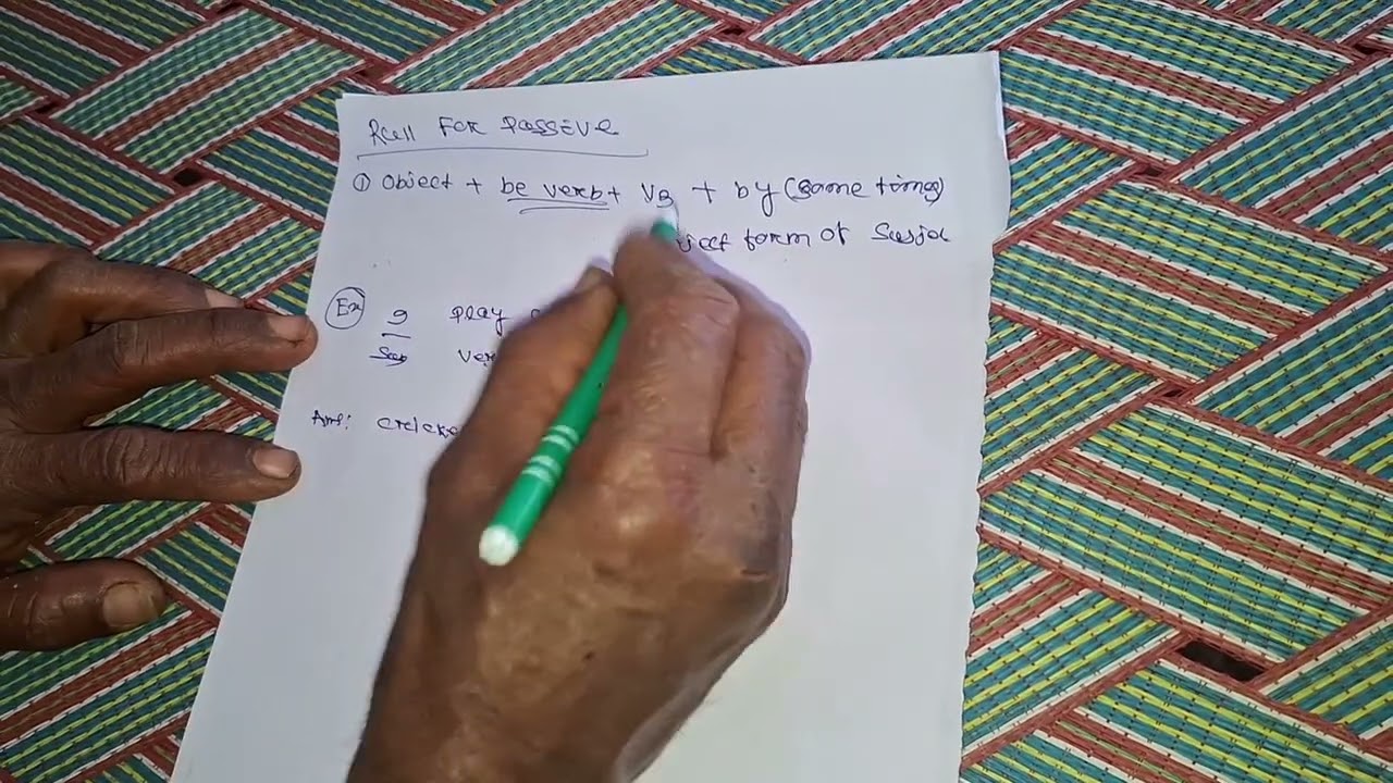 ଚାଲନ୍ତୁ ଆଜି ପଢିଆ ସେଇ ଇଂରାଜୀ ଗ୍ରାମର ବିଷୟରେ କେତେକ ନିଅମ ଜାଣିବା 