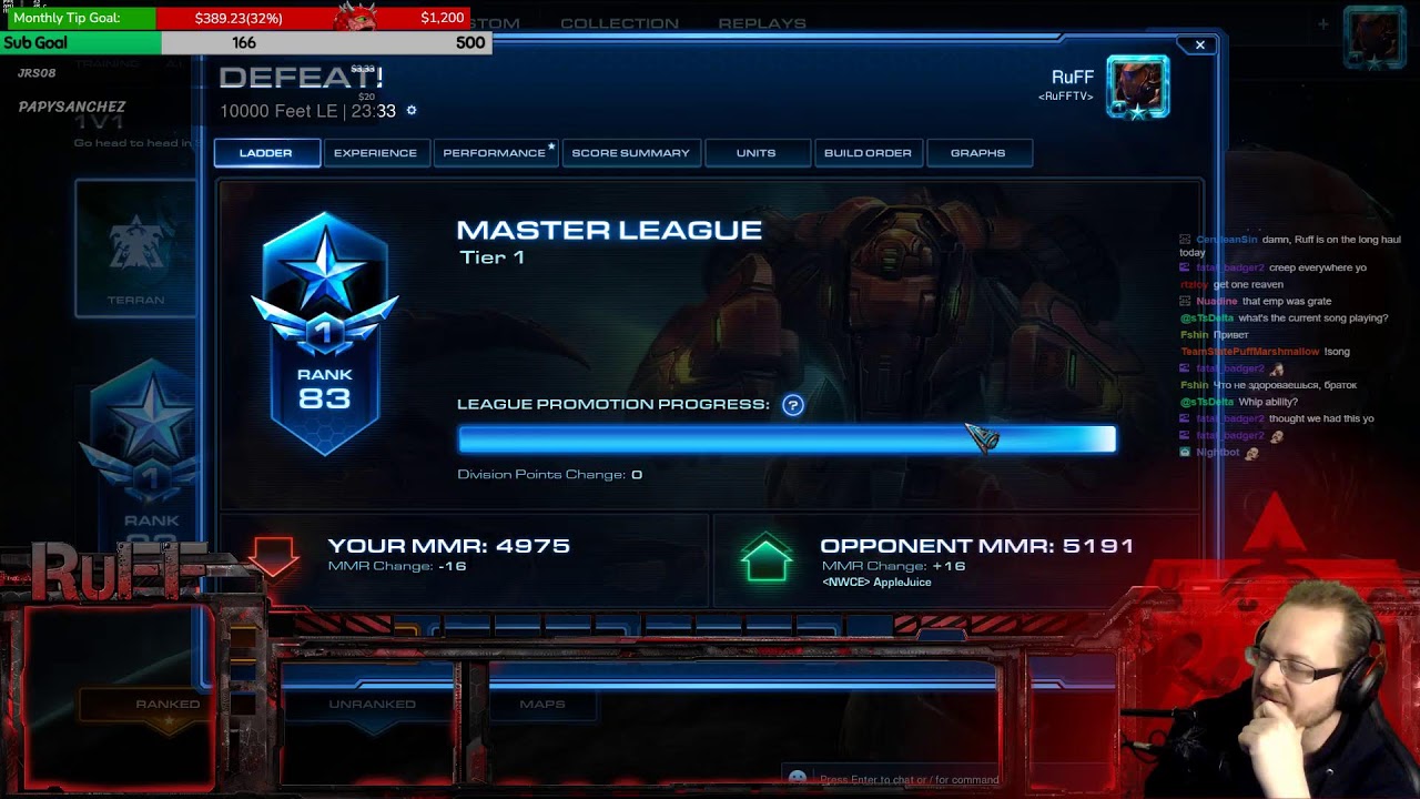 StarCraft 2 + Mechwarrior Live Stream (02/22/2026)