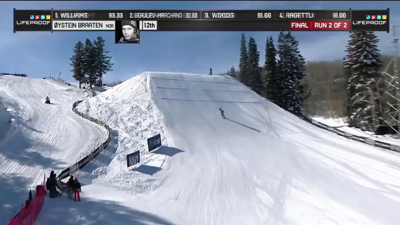&Oslash;ystein Braaten wins Ski Slopestyle X Games Aspen 2017