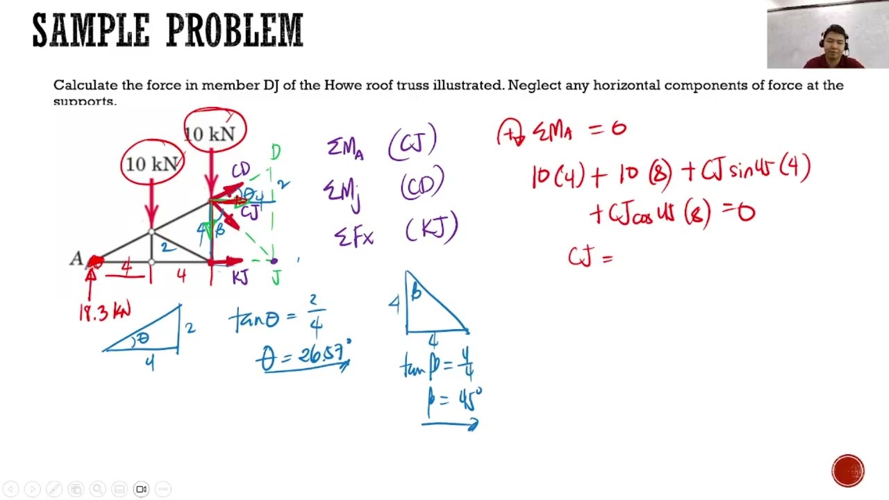 Truss - Method of Section , Part 2