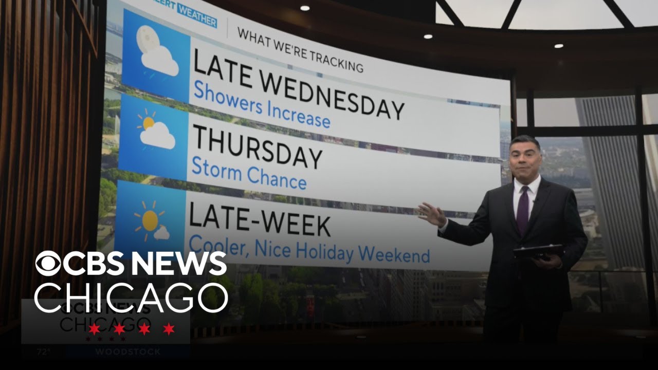Showers increase late Wednesday in Chicago