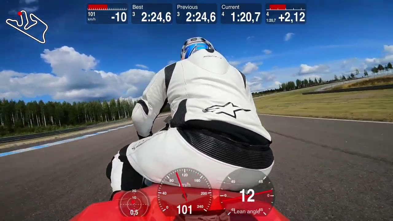 Yli 17 sek parannus kierrosaikaan alle vuodessa. Kymiring onboard 2.23,4. Yamaha R6R | Tero Puranen
