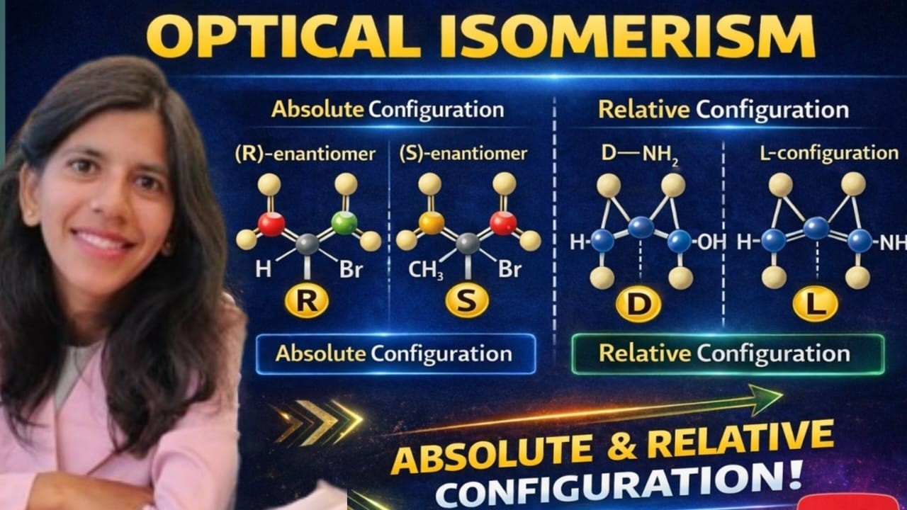 STEREOCHEMISTRY || PART-05 || Optical Isomerism 🔥 Absolute vs Relative Configuration | R–S & D–L