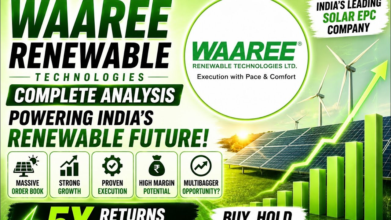 ⚡ Waaree Renewable Stock Analysis | Can It Deliver 5X Returns?