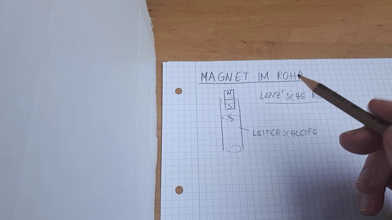 Magnet fällt durch Rohr
