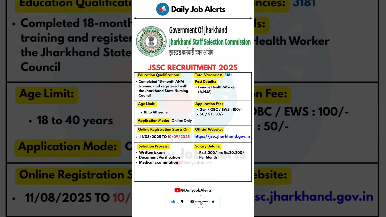 JSSC Recruitment 2025 | New Vacancy 2025 | Daily Job Alerts #shorts