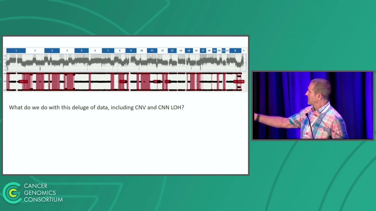 Beyond CNVs: Leveraging SNP Arrays in Cancer