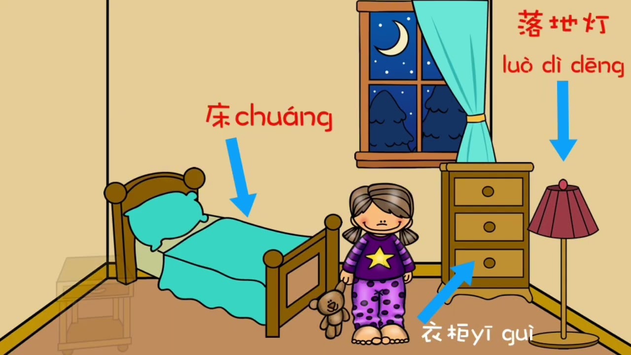Mandarin Furniture words 中文家具词汇