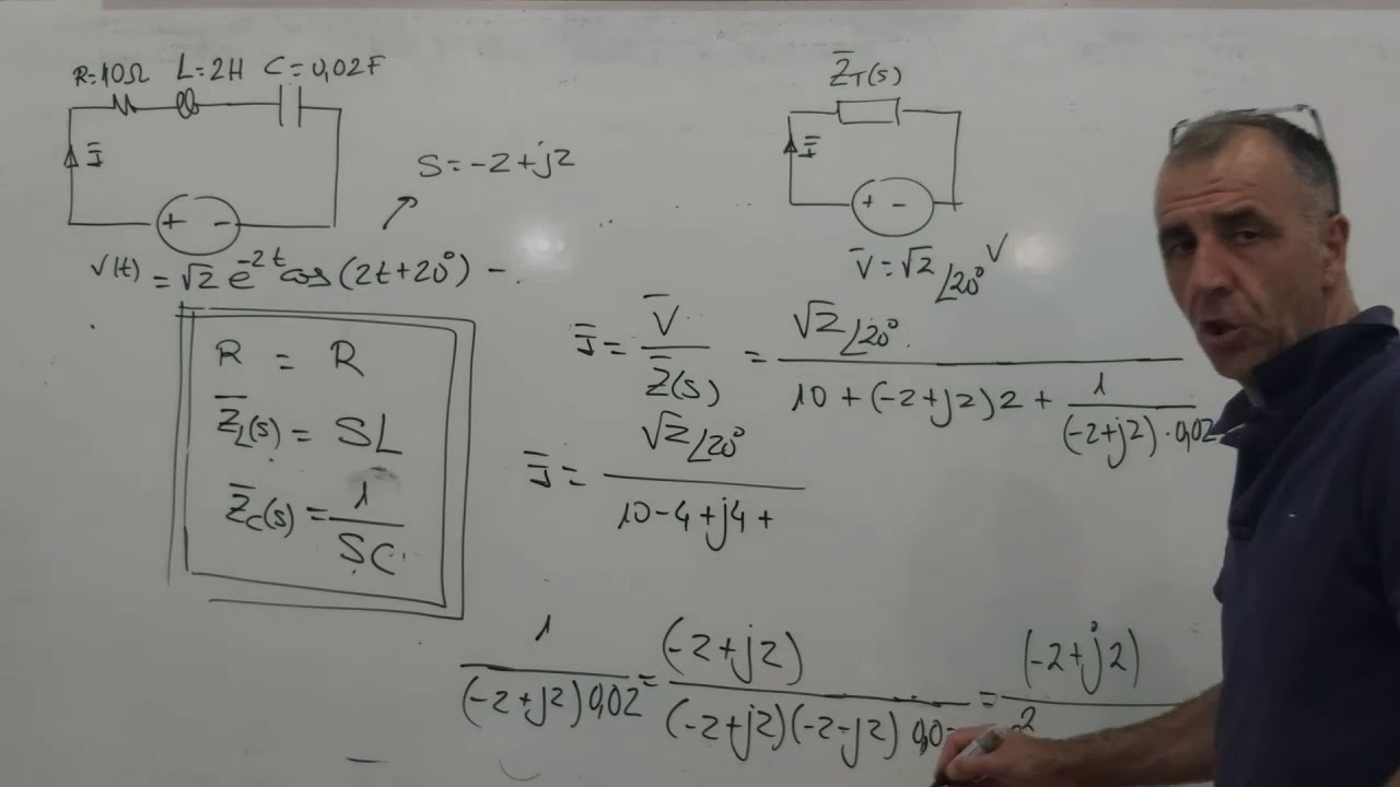 Ejemplo de frecuencia compleja con excitación armónica amortiguada aplicada a circuito serie RLC