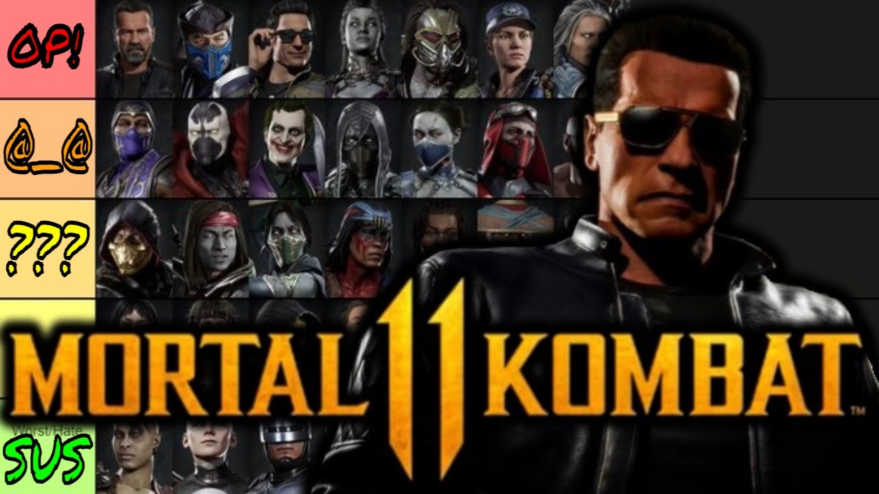 MK11 ULTIMATE CHARACTER TIER LIST!! (2021)
