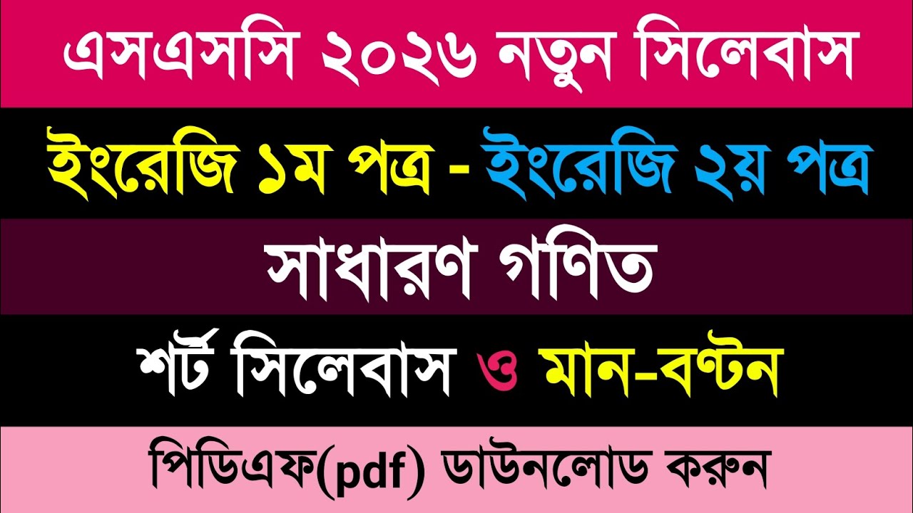 🔥 ssc 2026 short syllabus | ssc 2026 english syllabus | scc short syllabus 2026