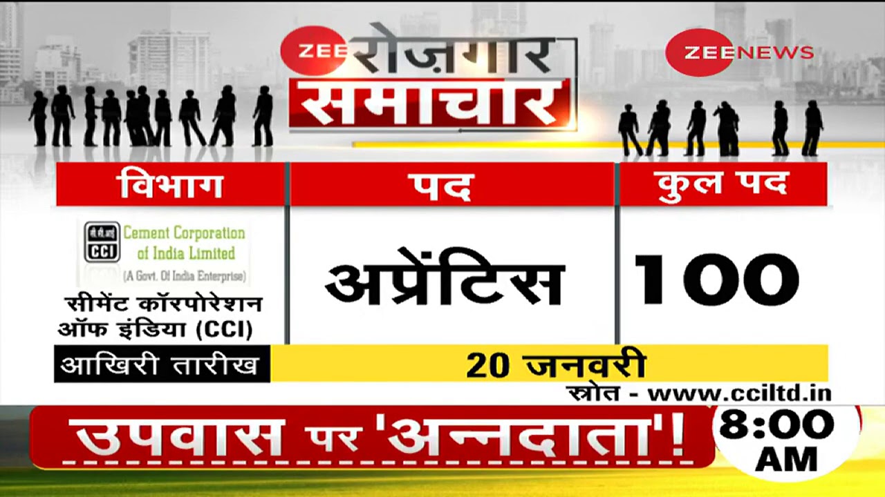 Zee Rojgar Samachar: देखें Dec 14, 2020 की रोजगार से जुड़ी ख़बरें | Employment | Government Jobs