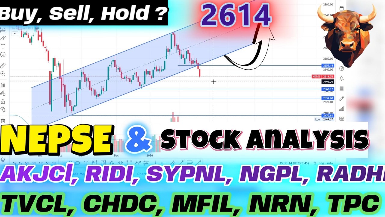 02-22 | Nepse & Stock Analysis | AKJCL, RIDI, SYPNL, NGPL, RADHI, TVCL, CHDC, MFIL, NRN, TPC