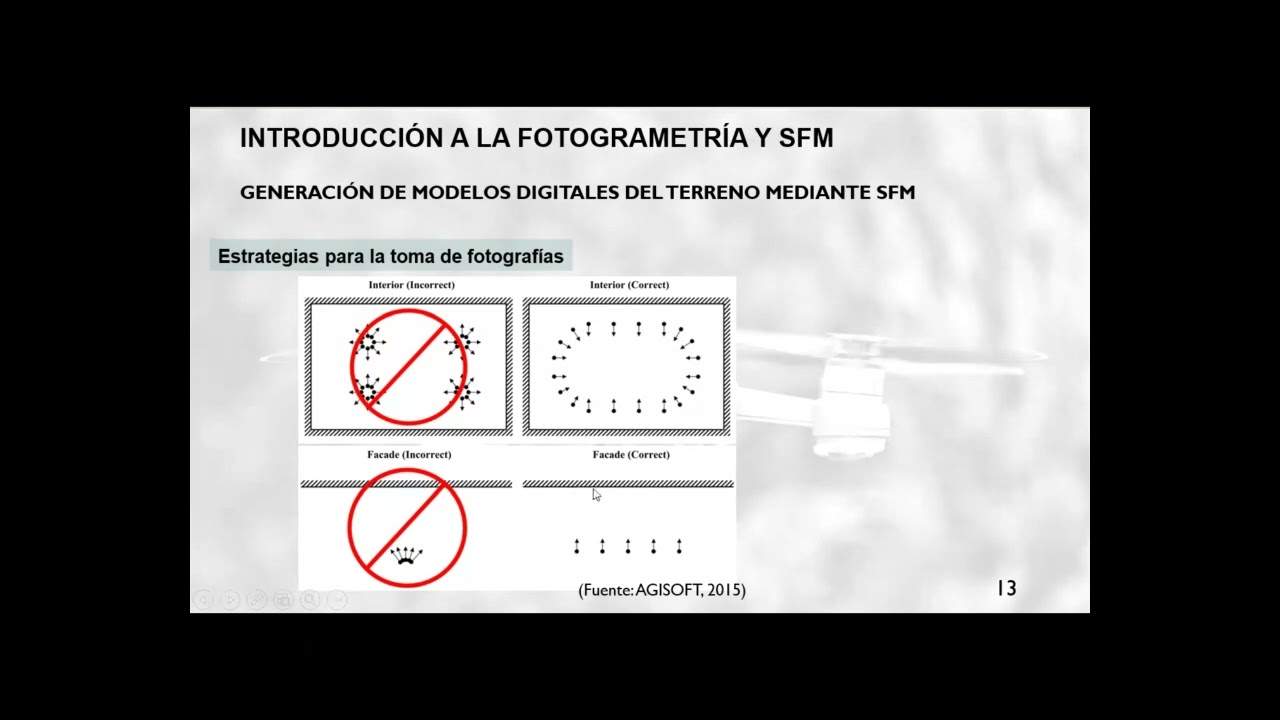 02 PROCESO DE DATOS  NAVEGACION